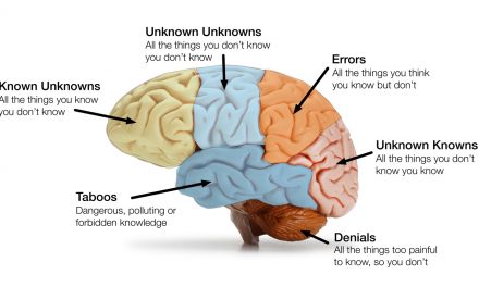 How to Eliminate Innovation Obstacles