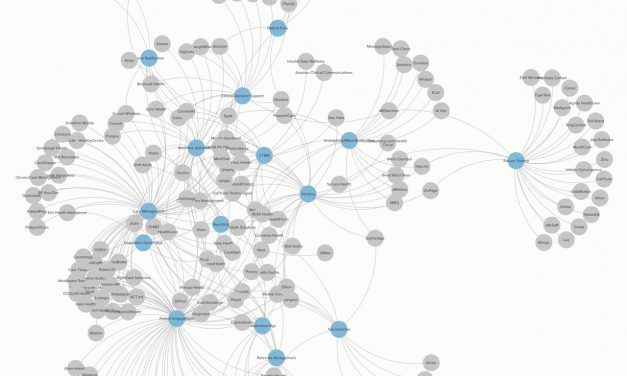 Health Care Messaging Use Cases [UPDATE]